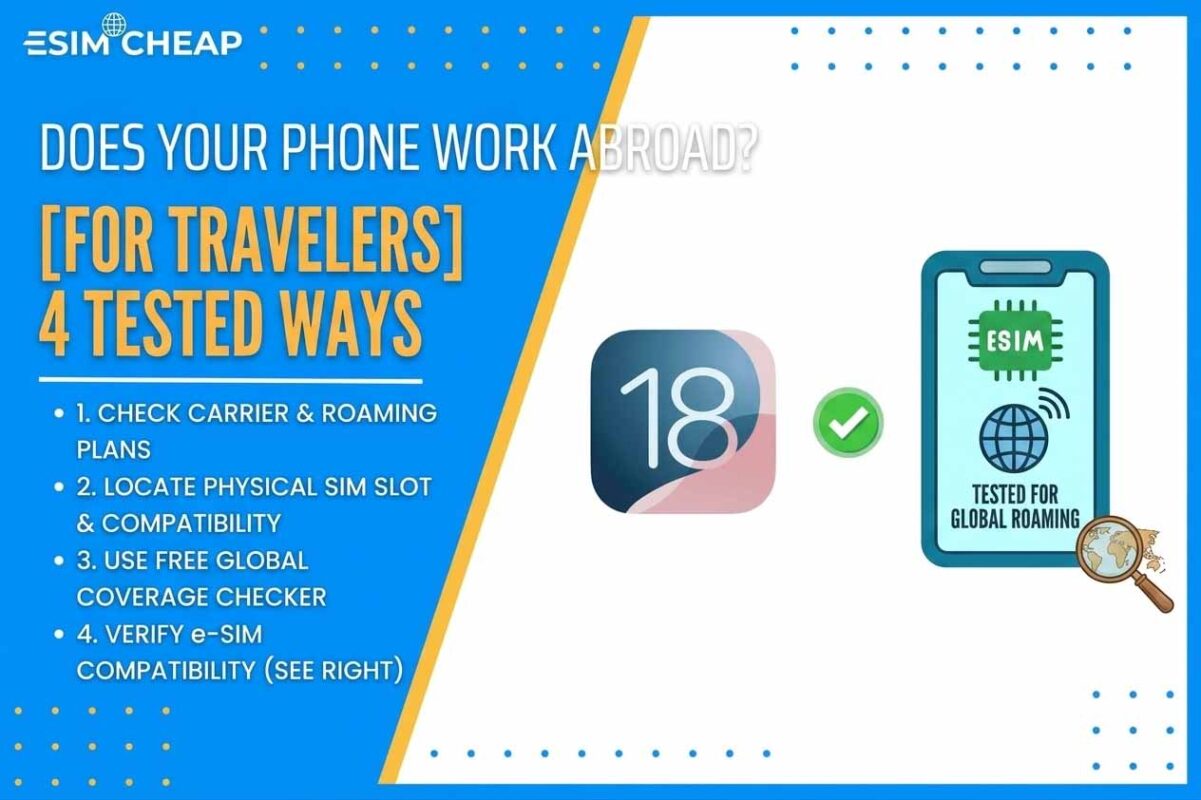 [For Travelers] How to Check If Your Phone will Work Abroad While Traveling: 4 Tested Ways
